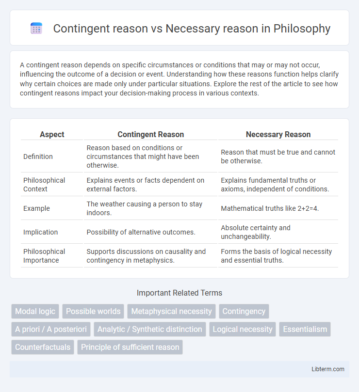 Necessary reason vs Contingent reason in Philosophy - What is The Difference?