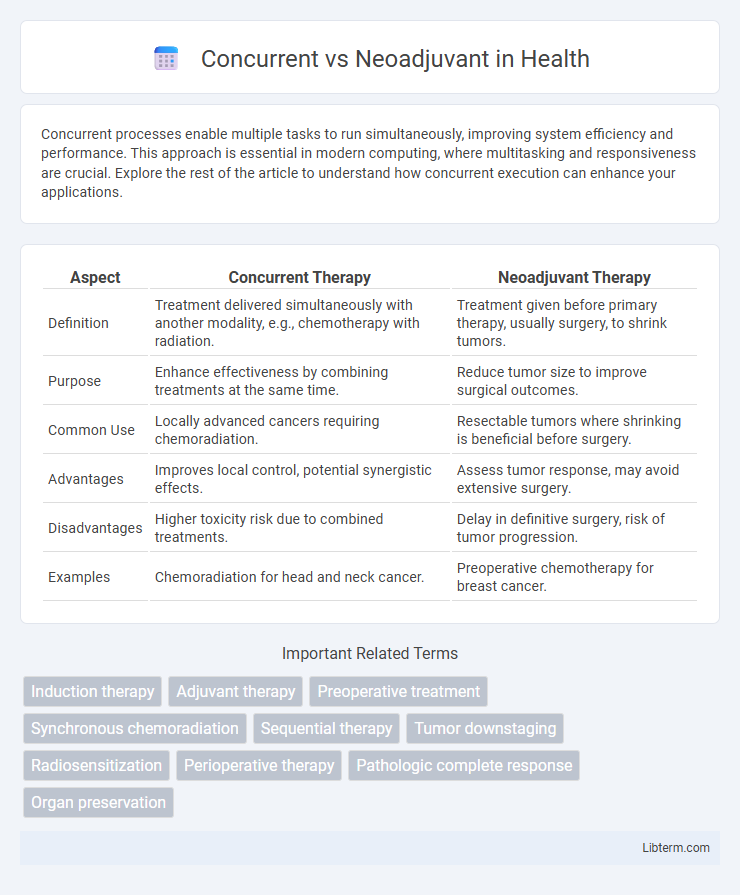 Neoadjuvant vs Concurrent in Health - What is The Difference?