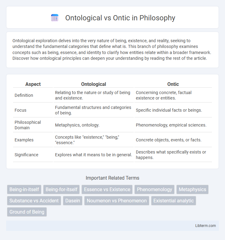 Ontic vs Ontological in Philosophy - What is The Difference?