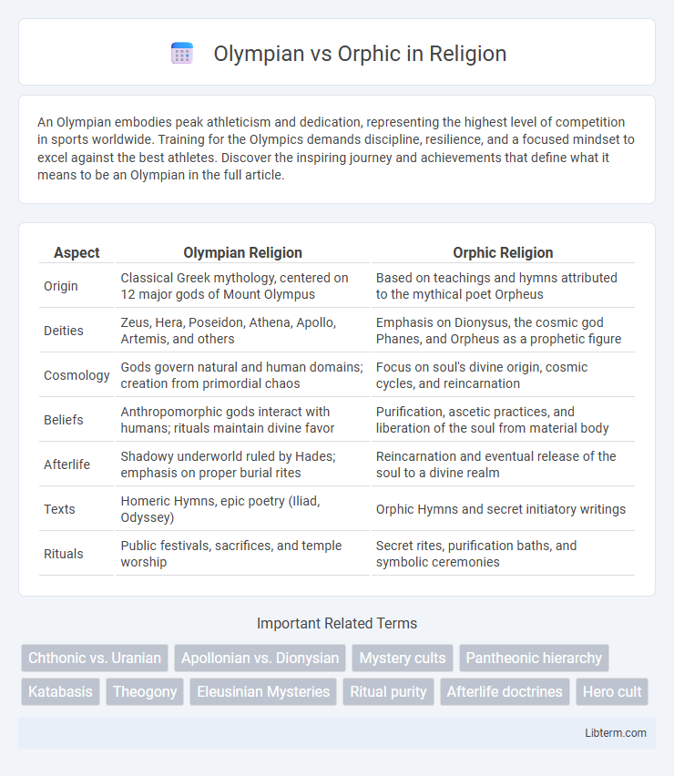 Orphic vs Olympian in Religion - What is The Difference?