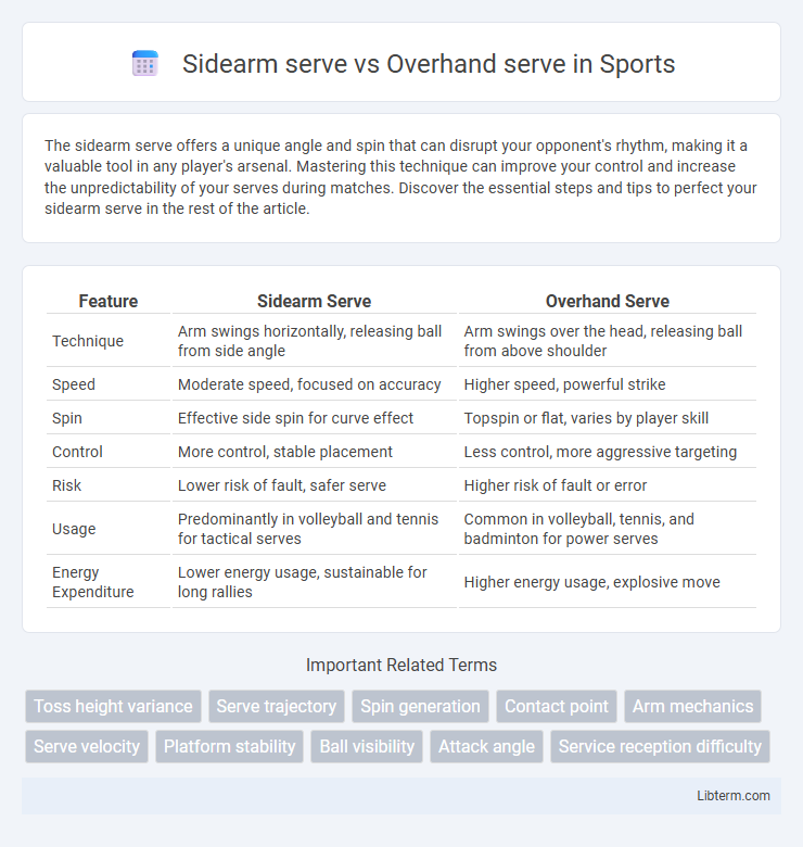 Overhand serve vs Sidearm serve in Sports - What is The Difference?