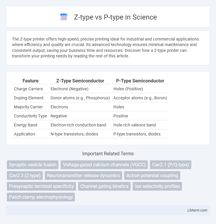 P-type vs Z-type in Science - What is The Difference?