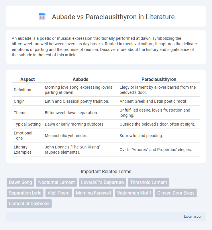 Paraclausithyron vs Aubade in Literature - What is The Difference?