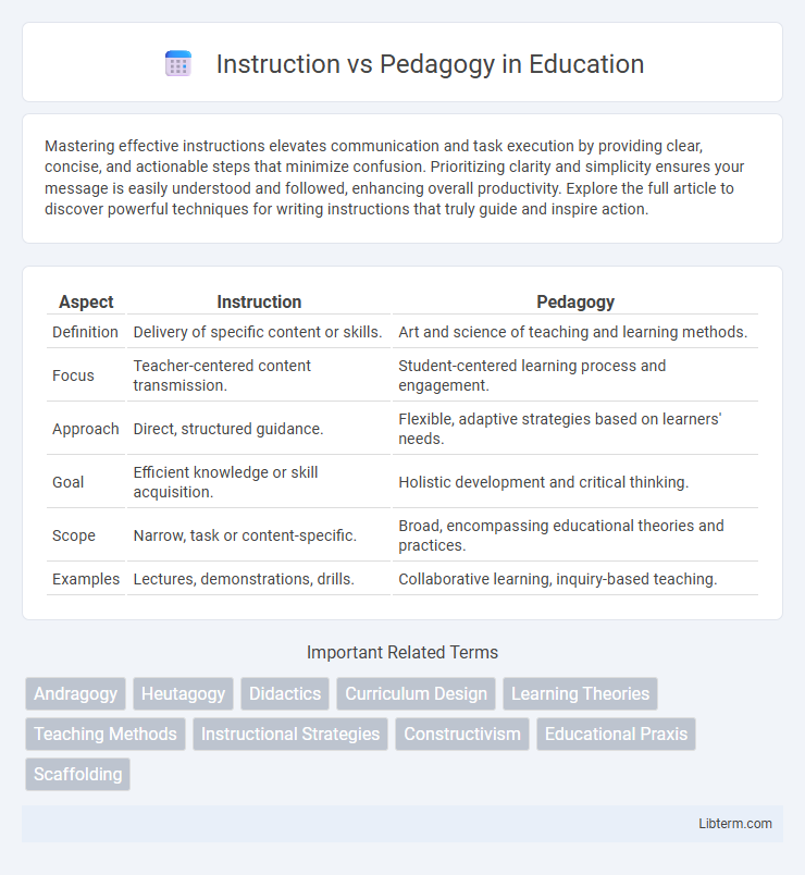 Pedagogy vs Instruction in Education - What is The Difference?