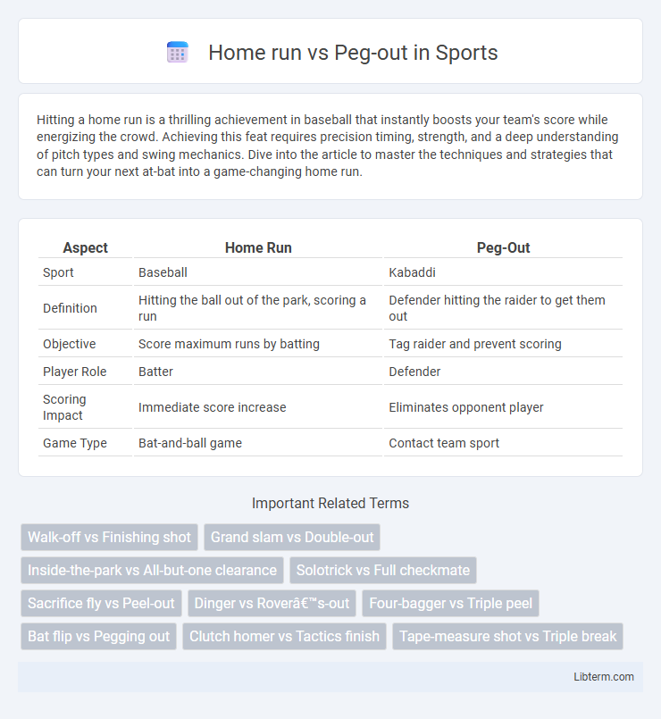 Peg-out vs Home run in Sports - What is The Difference?