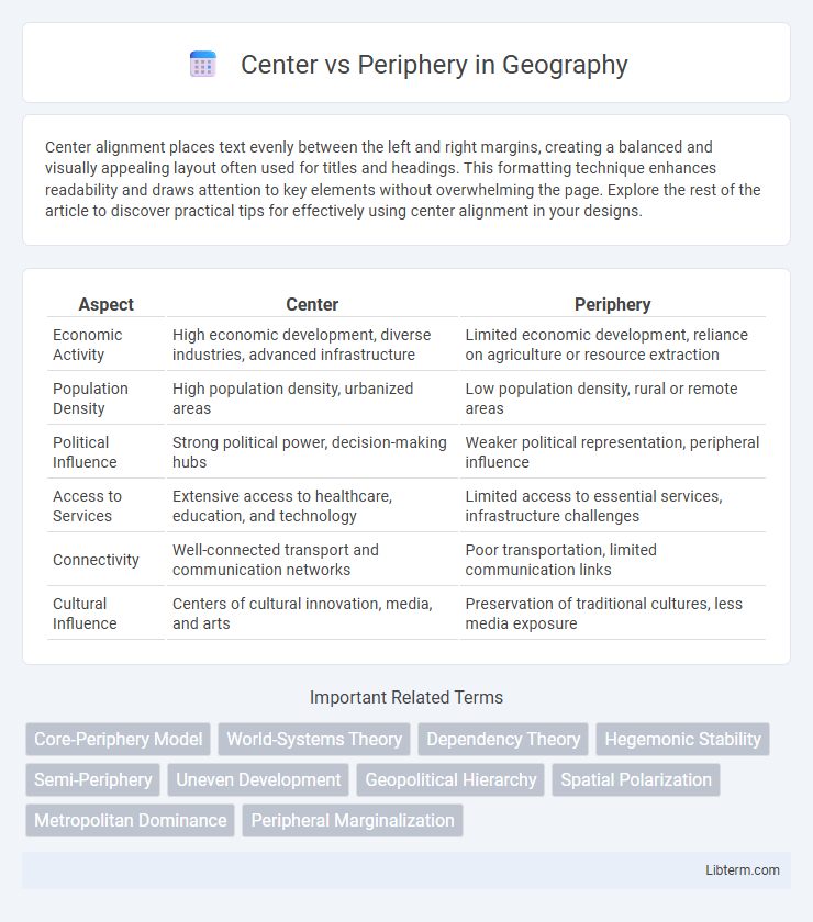 Periphery vs Center in Geography - What is The Difference?