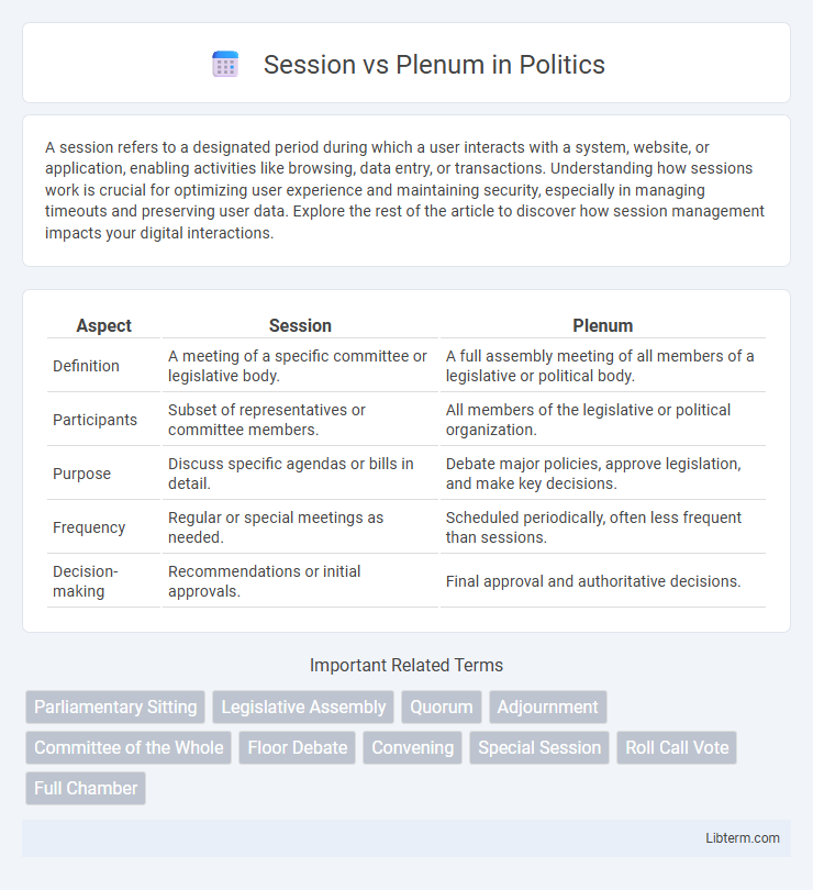Plenum vs Session in Politics - What is The Difference?