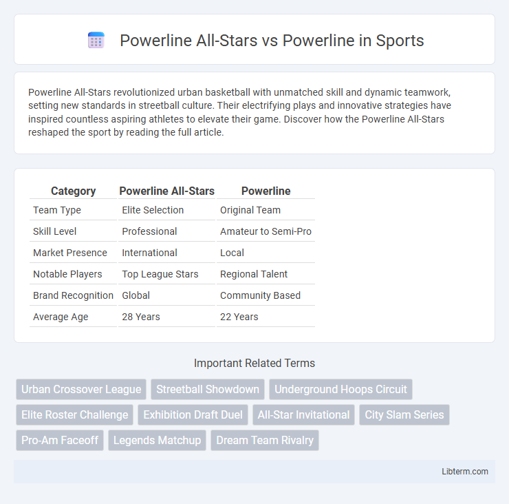 Powerline vs Powerline All-Stars in Sports - What is The Difference?