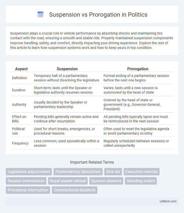 Prorogation vs Suspension in Politics - What is The Difference?