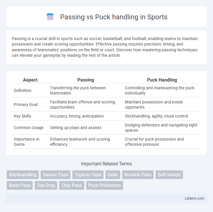 Puck handling vs Passing in Sports - What is The Difference?