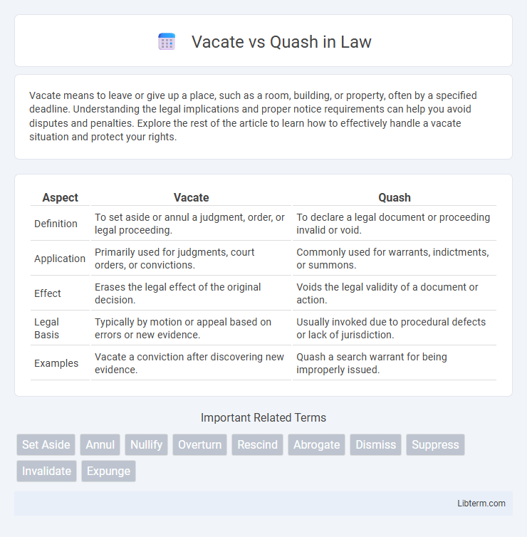 Quash vs Vacate in Law - What is The Difference?