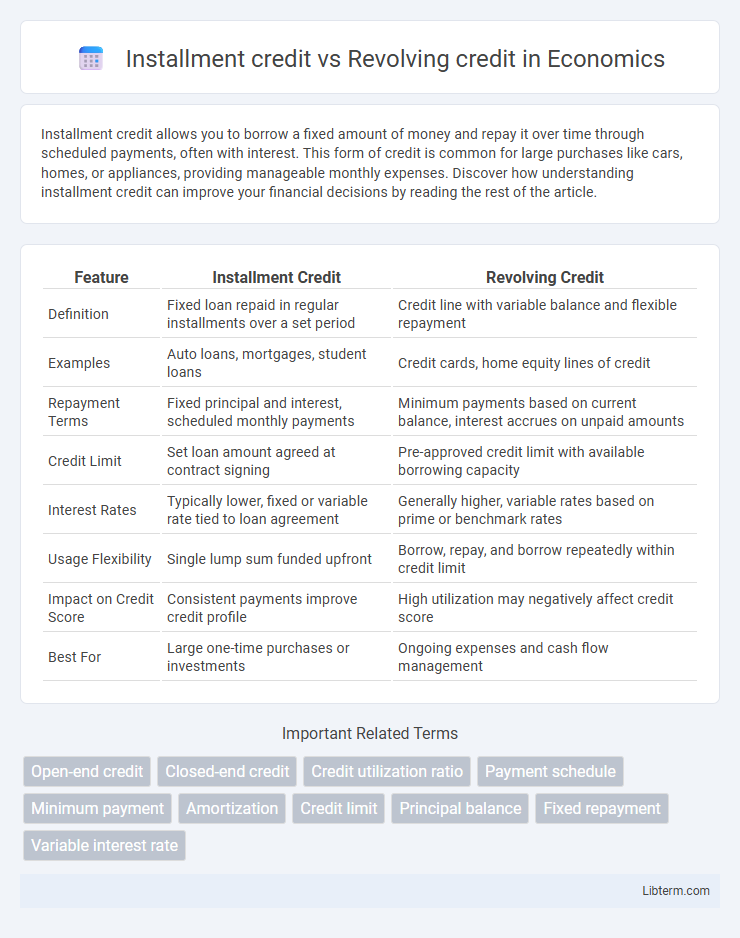 Revolving credit vs Installment credit in Economics - What is The Difference?