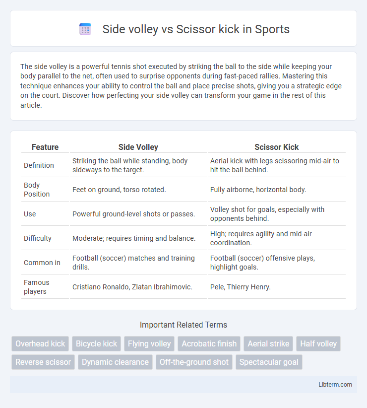 Scissor kick vs Side volley in Sports - What is The Difference?