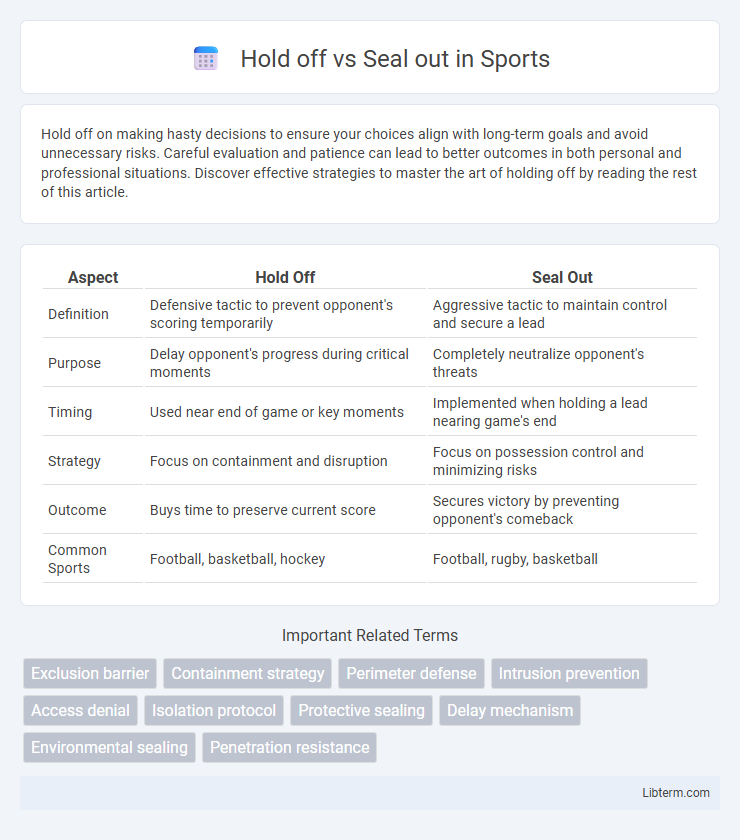 Seal out vs Hold off in Sports - What is The Difference?