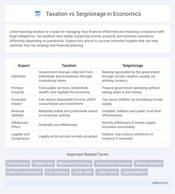 Seigniorage vs Taxation in Economics - What is The Difference?