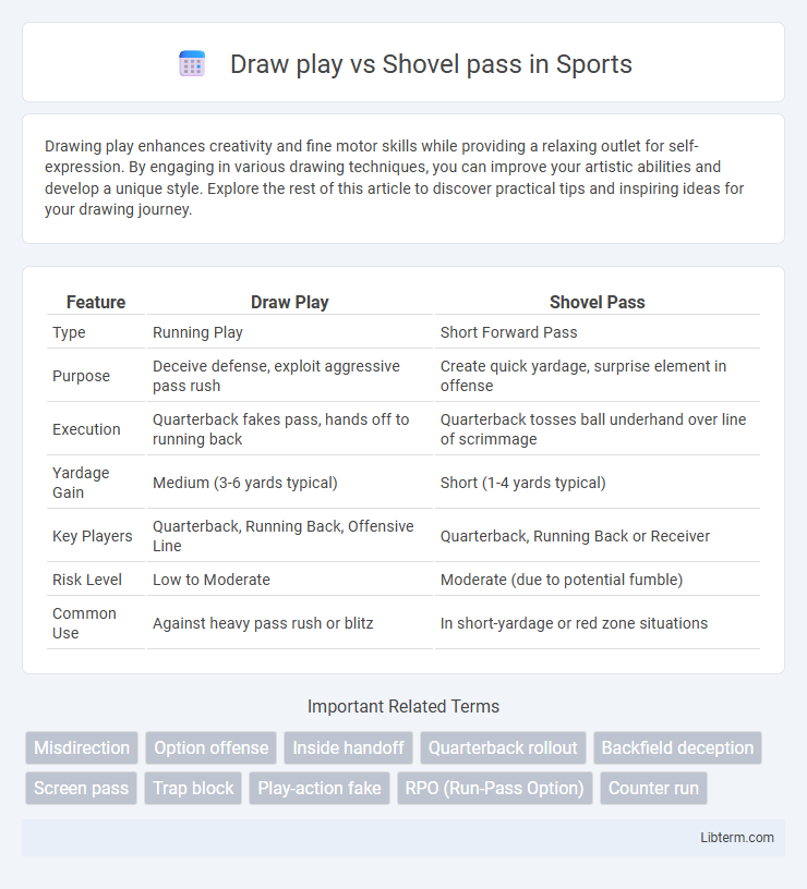 Shovel pass vs Draw play in Sports - What is The Difference?