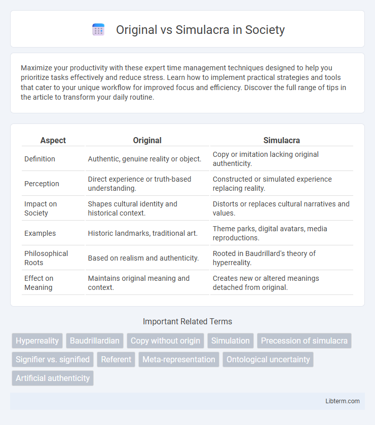 Simulacra vs Original in Society - What is The Difference?