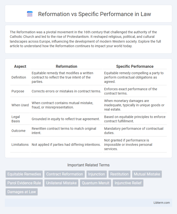 Specific Performance vs Reformation in Law - What is The Difference?