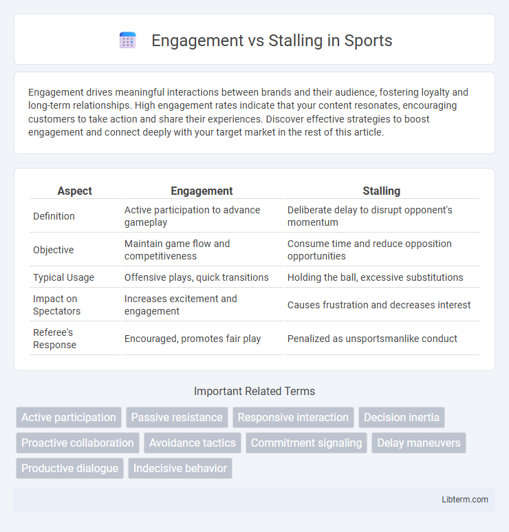 Stalling vs Engagement in Sports - What is The Difference?
