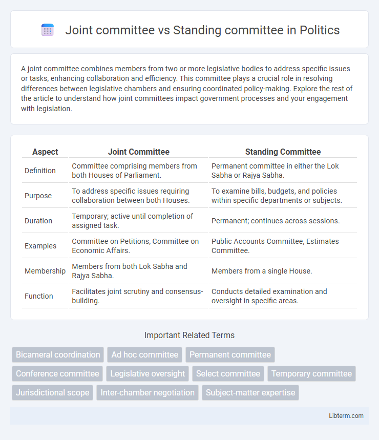 Standing committee vs Joint committee in Politics - What is The Difference?