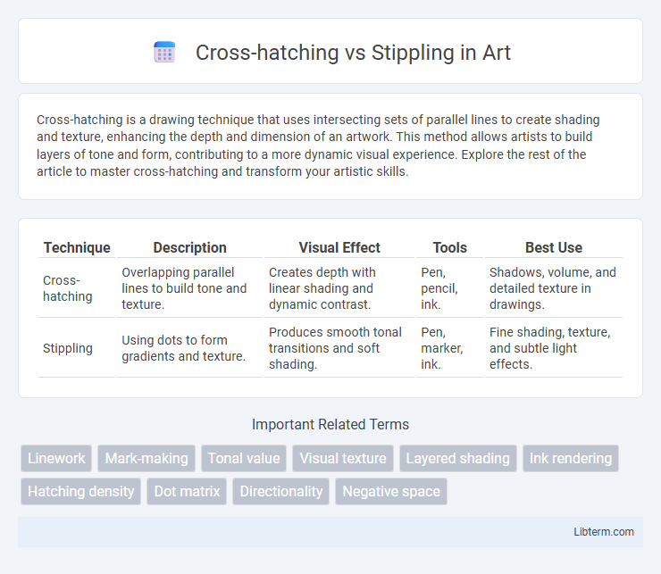 Stippling vs Cross-hatching in Art - What is The Difference?
