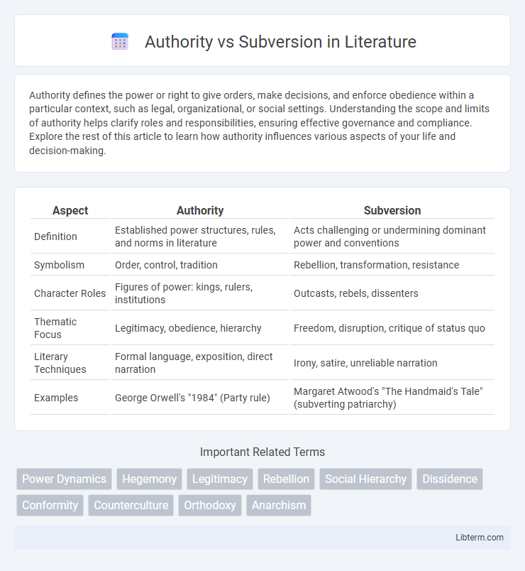 Subversion vs Authority in Literature - What is The Difference?