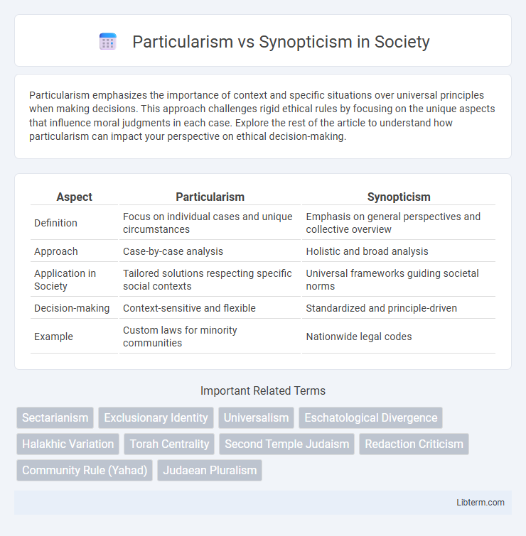 Synopticism vs Particularism in Society - What is The Difference?