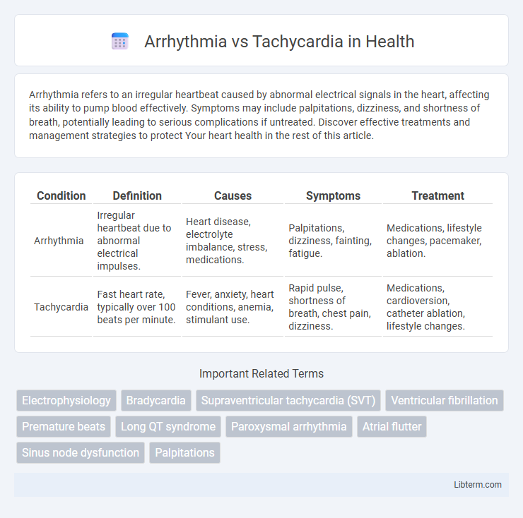 Tachycardia vs Arrhythmia in Health - What is The Difference?
