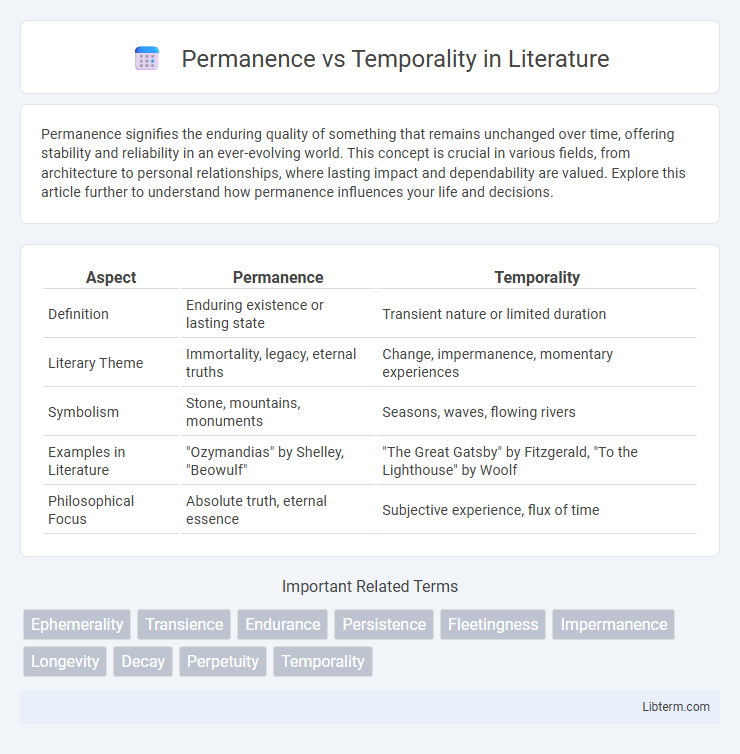 Temporality vs Permanence in Literature - What is The Difference?