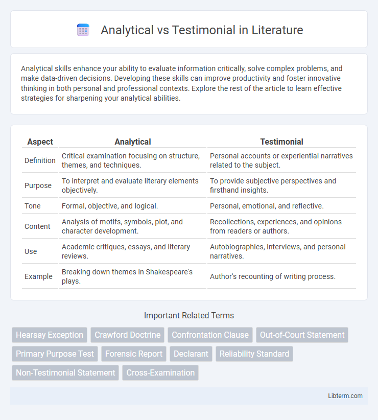 Testimonial vs Analytical in Literature - What is The Difference?
