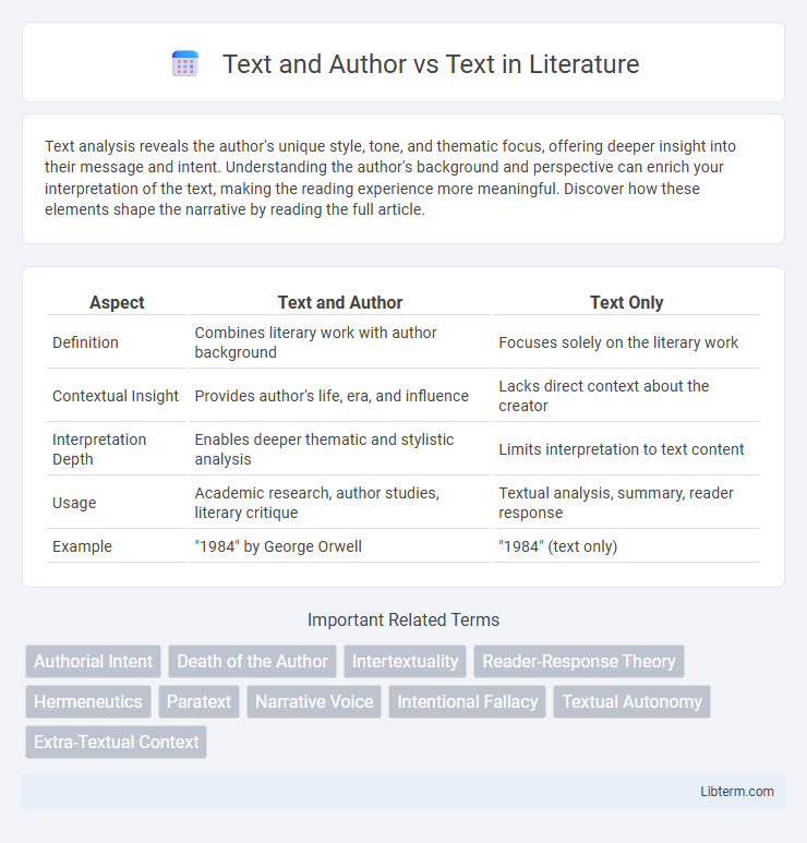 Text vs Text and Author in Literature - What is The Difference?