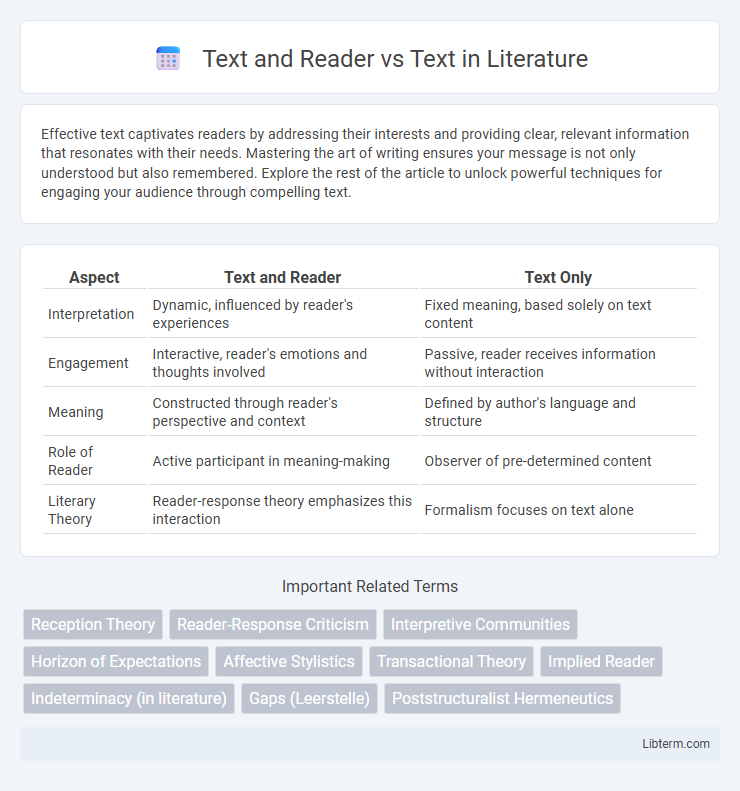 Text vs Text and Reader in Literature - What is The Difference?