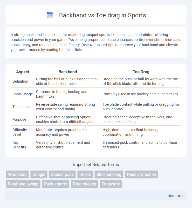 Toe drag vs Backhand in Sports - What is The Difference?