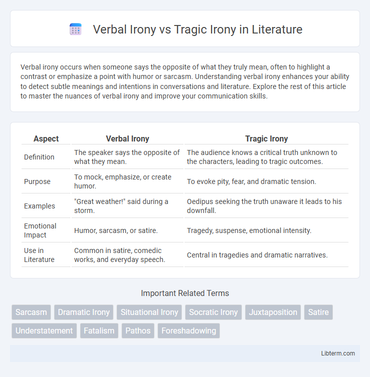 Tragic Irony vs Verbal Irony in Literature - What is The Difference?