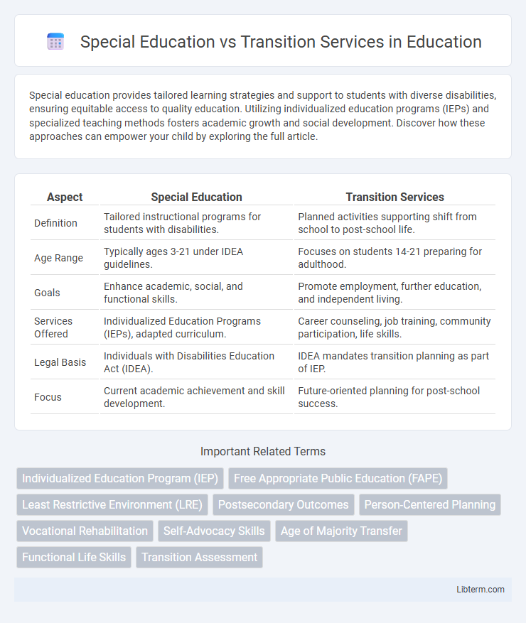 Transition Services vs Special Education in Education - What is The Difference?