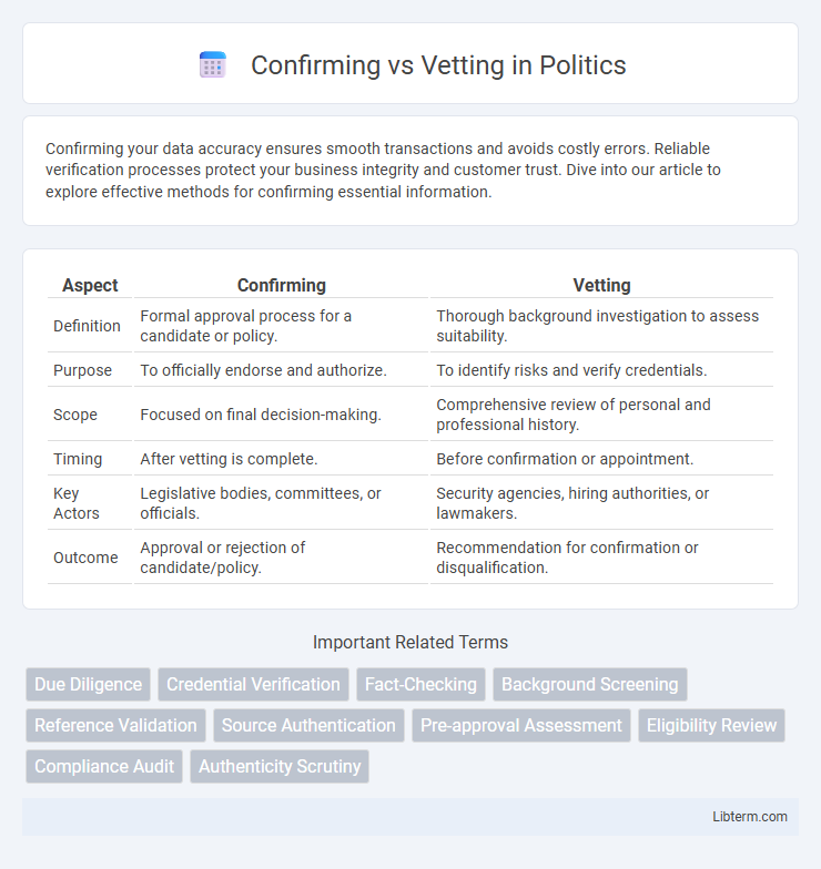 Vetting vs Confirming in Politics - What is The Difference?