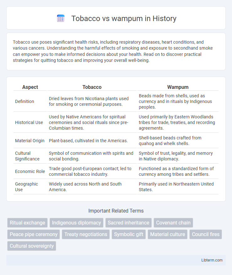 wampum vs Tobacco in History - What is The Difference?