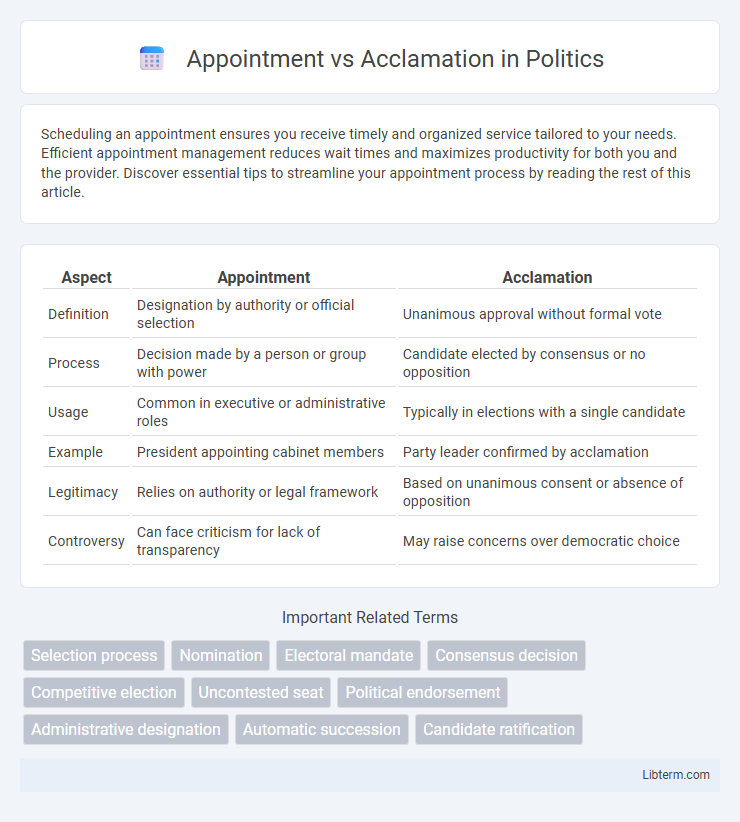 Acclamation vs Appointment in Politics - What is The Difference?