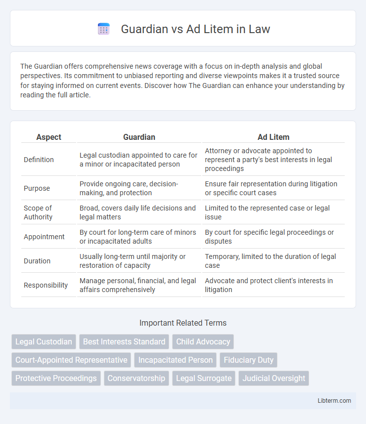Ad Litem vs Guardian in Law - What is The Difference?