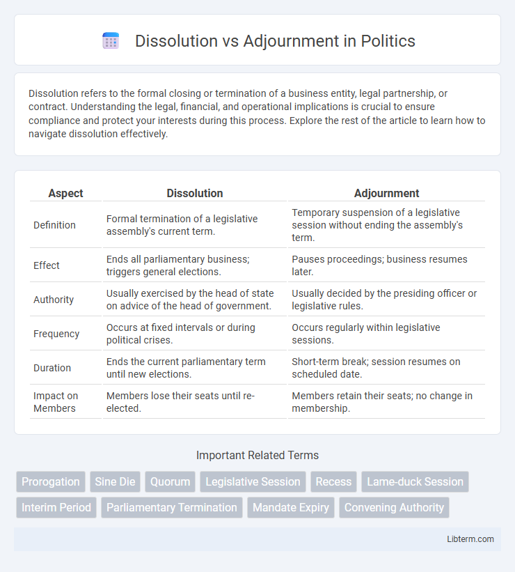 Adjournment vs Dissolution in Politics - What is The Difference?