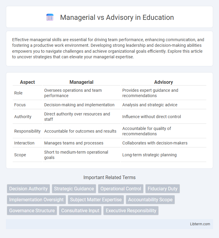Advisory vs Managerial in Education - What is The Difference?