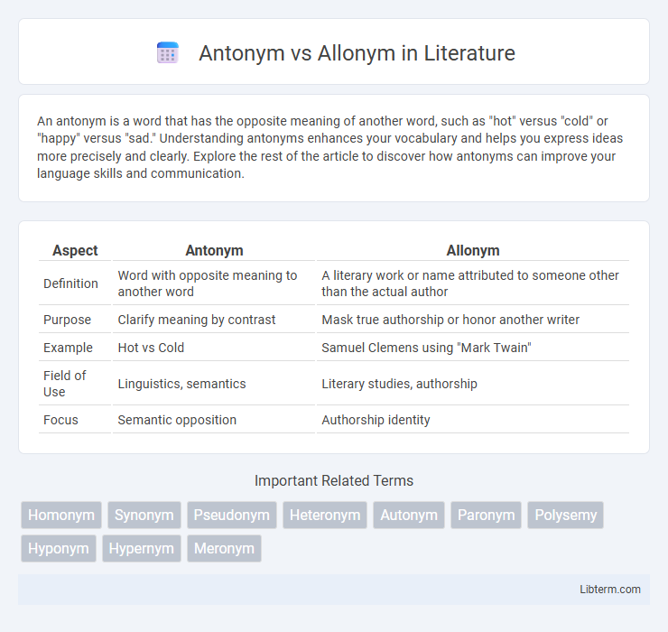 Allonym vs Antonym in Literature - What is The Difference?
