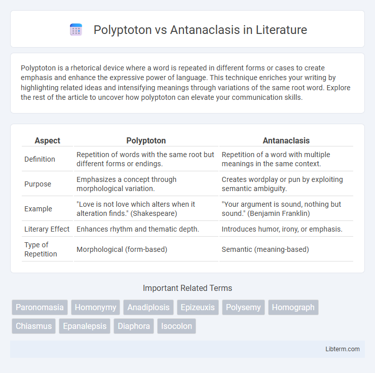 Antanaclasis vs Polyptoton in Literature - What is The Difference?