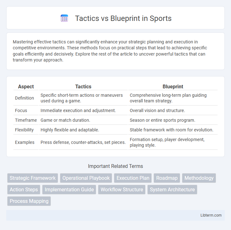Blueprint vs Tactics in Sports - What is The Difference?