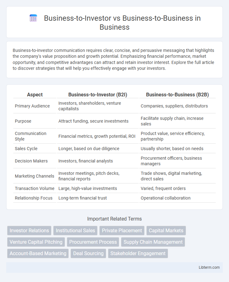 Business-to-Business vs Business-to-Investor in Business - What is The Difference?