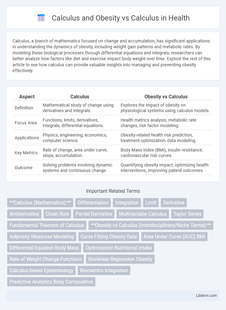 Calculus vs Calculus and Obesity in Health - What is The Difference?