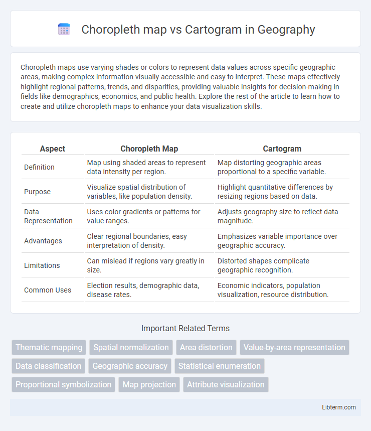 Cartogram vs Choropleth map in Geography - What is The Difference?