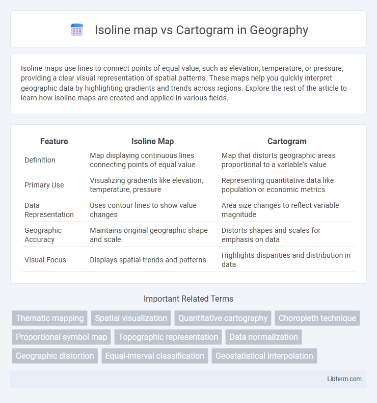 Cartogram vs Isoline map in Geography - What is The Difference?