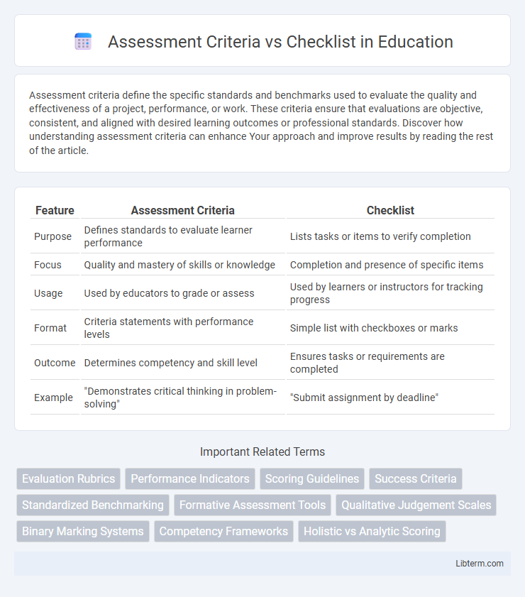 Checklist vs Assessment Criteria in Education - What is The Difference?