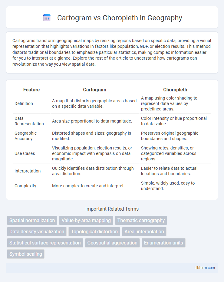 Choropleth vs Cartogram in Geography - What is The Difference?